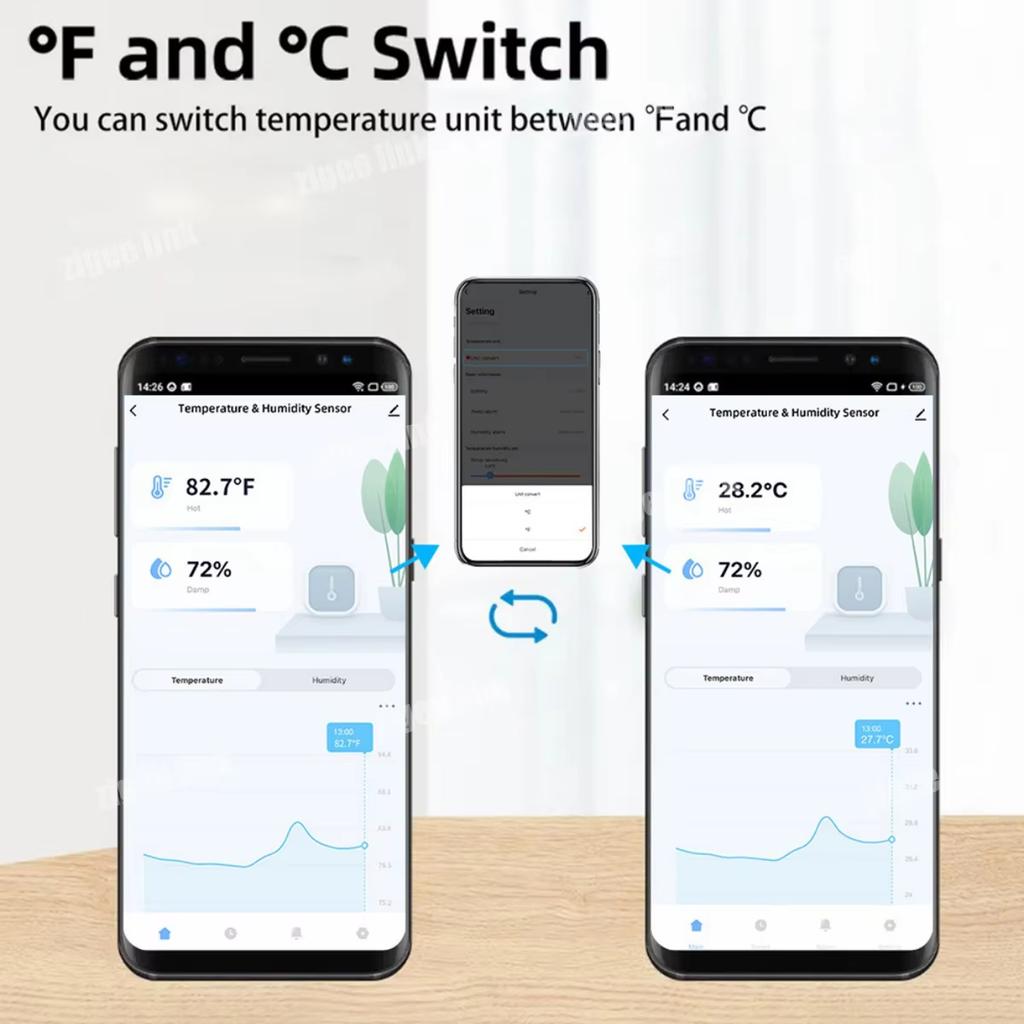 חיישן טמפרטורה ולחות אלחוטי Tuya Zigbee, גלאי לחות חכם, ניטור ביתי מרחוק, תואם לאלכסה ועוזרת גוגל