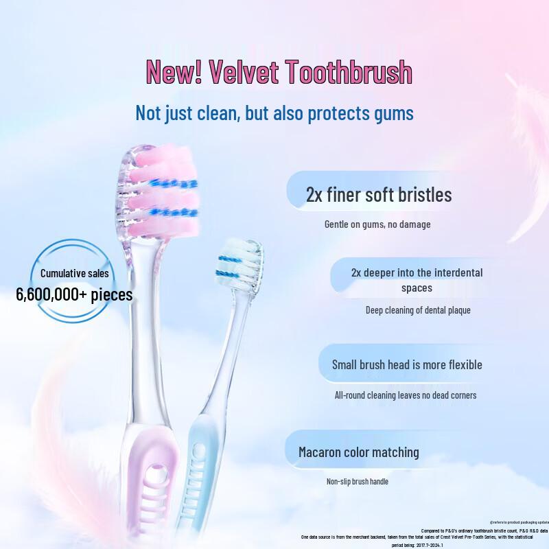 Crest 7-in-1 Enamel Strengthening Toothpaste & Velvet Toothbrush Set