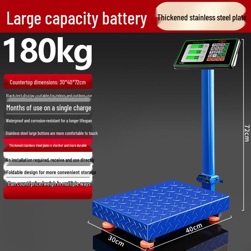 Digital Platform Scale (CN version)