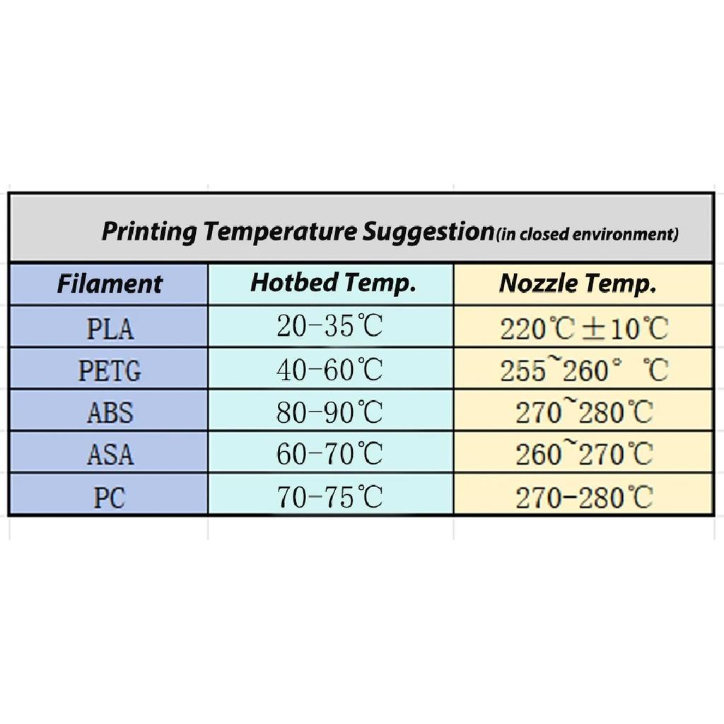 For Bambu Lab Build Plate P2S P1S X1C A1 Cooltack Plate PLA PETG ABS Etc. Cool Print Upgrade Textured PEI 257 Quality Assurance