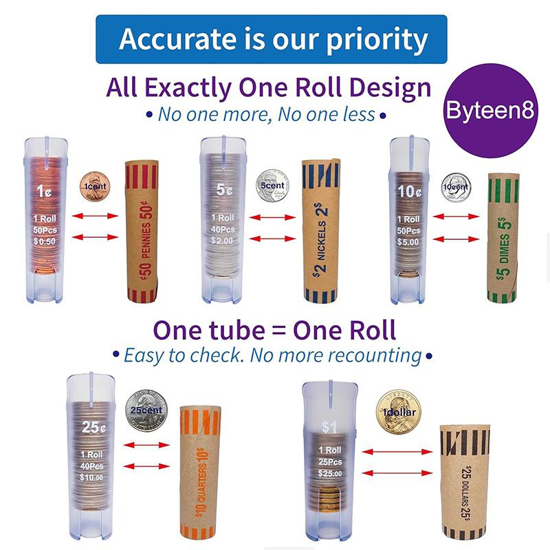 Coin Bank Coin Organizer Counter Machine With 5 In 1 Coin Sorter Tube Wrappers Holder Efficient Change Counter Bank For Coins