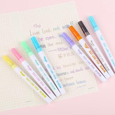 Kreslení – Umělecké popisovače a fixy