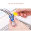 Rotating Faucet Water Filter Purifier for Kitchen Tap PP+PVCA Material Standard A Version and Upgraded B Version 8*3cm Compact Size