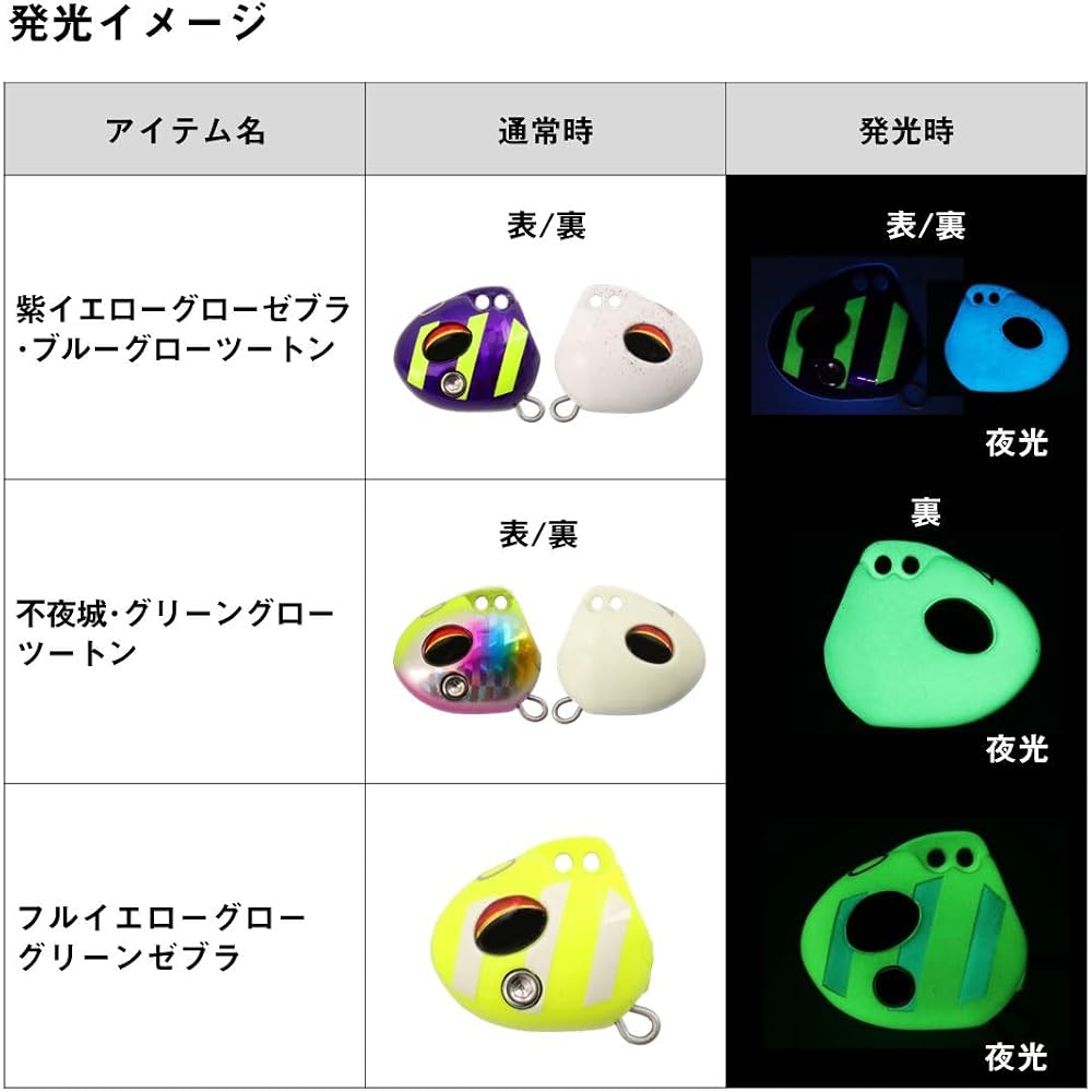 Daiwa Tungsten Tachiuo Tenya SS40 TG Red Gold Green Glow Zebra Fishing Tackle