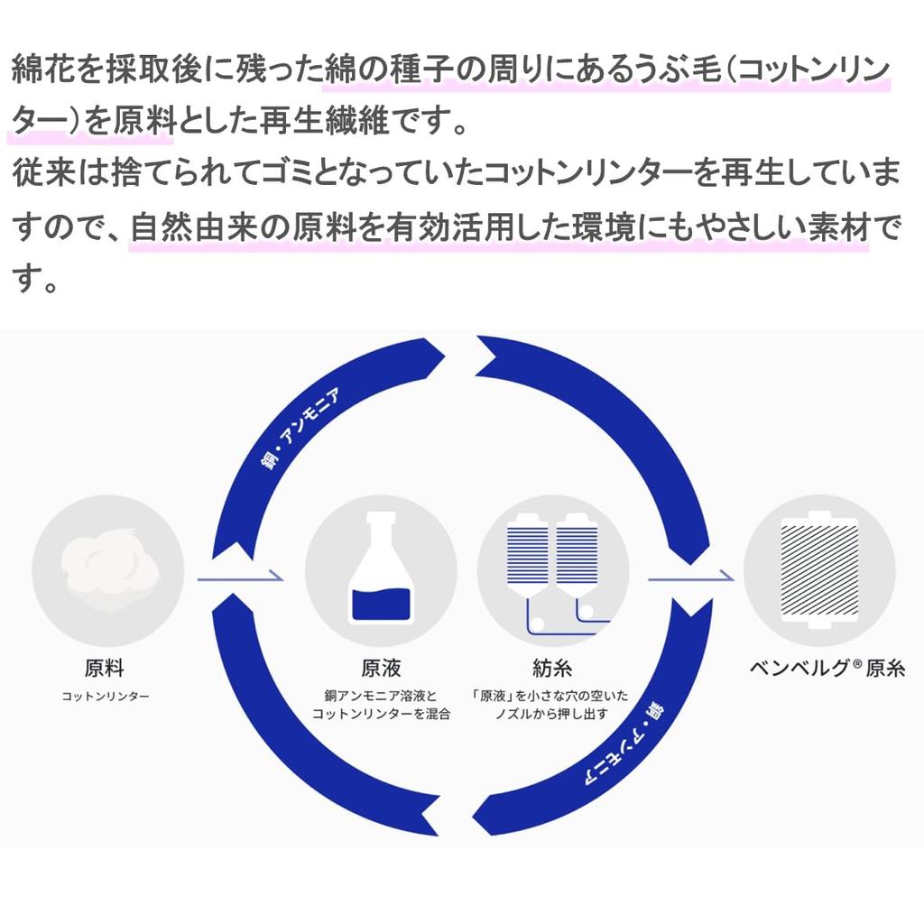 WINESS Innenhandschuhe, Cupro Innenhandschuhe, Dünn, Ultra Dünn, 18 Gauge, Bemberg Handschuhe, 6