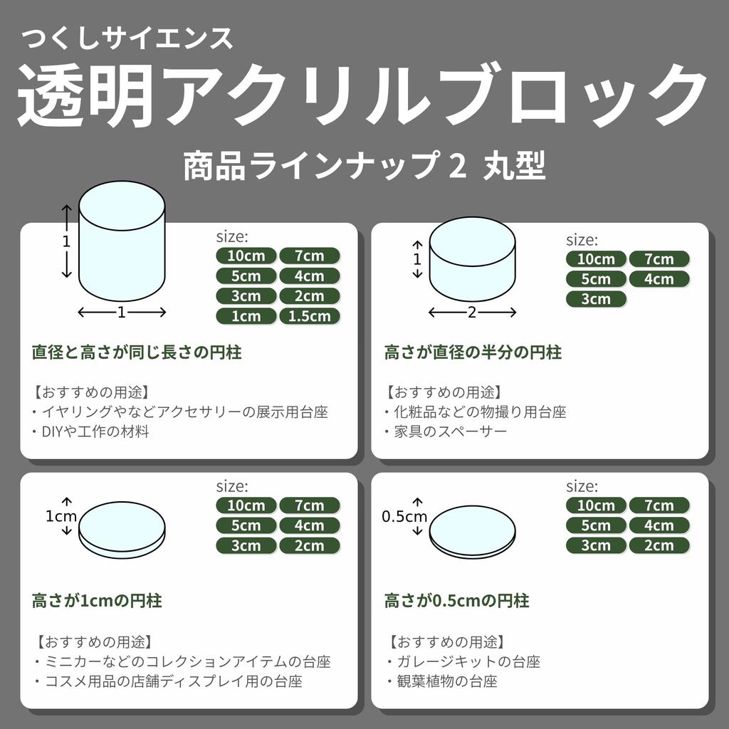 Tsukushi Science Acrylic Block, 150 X 100 X 25mm, Beveled Base, Cube, Display Stand, Square, Clear, Display Base, E150-100-25*1