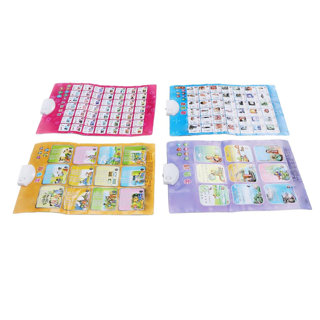 4Pcs Learning Chinese Poster Chinese Characters Three Character Primer Stroke Radicals Tang Poetry E