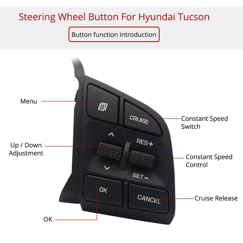 BINGWFPT For Hyundai Tucson IX35 2015-2019 1.6T/2.0 Steering Wheel Cruise Control Button Switch Button 96720D3200