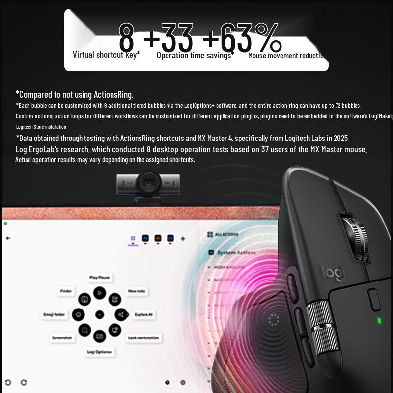 Logitech MX Master 4 Series Wireless Mouse & Keyboard Combos