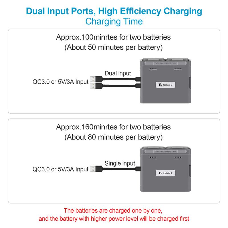 For DJI Mini 2/ Mini 2SE/ Mini 4K  Battery Charger Two Way Charging Hub for Mini 2/ Mini SE/ Mini 2 SE/ Mini 4K Accessories