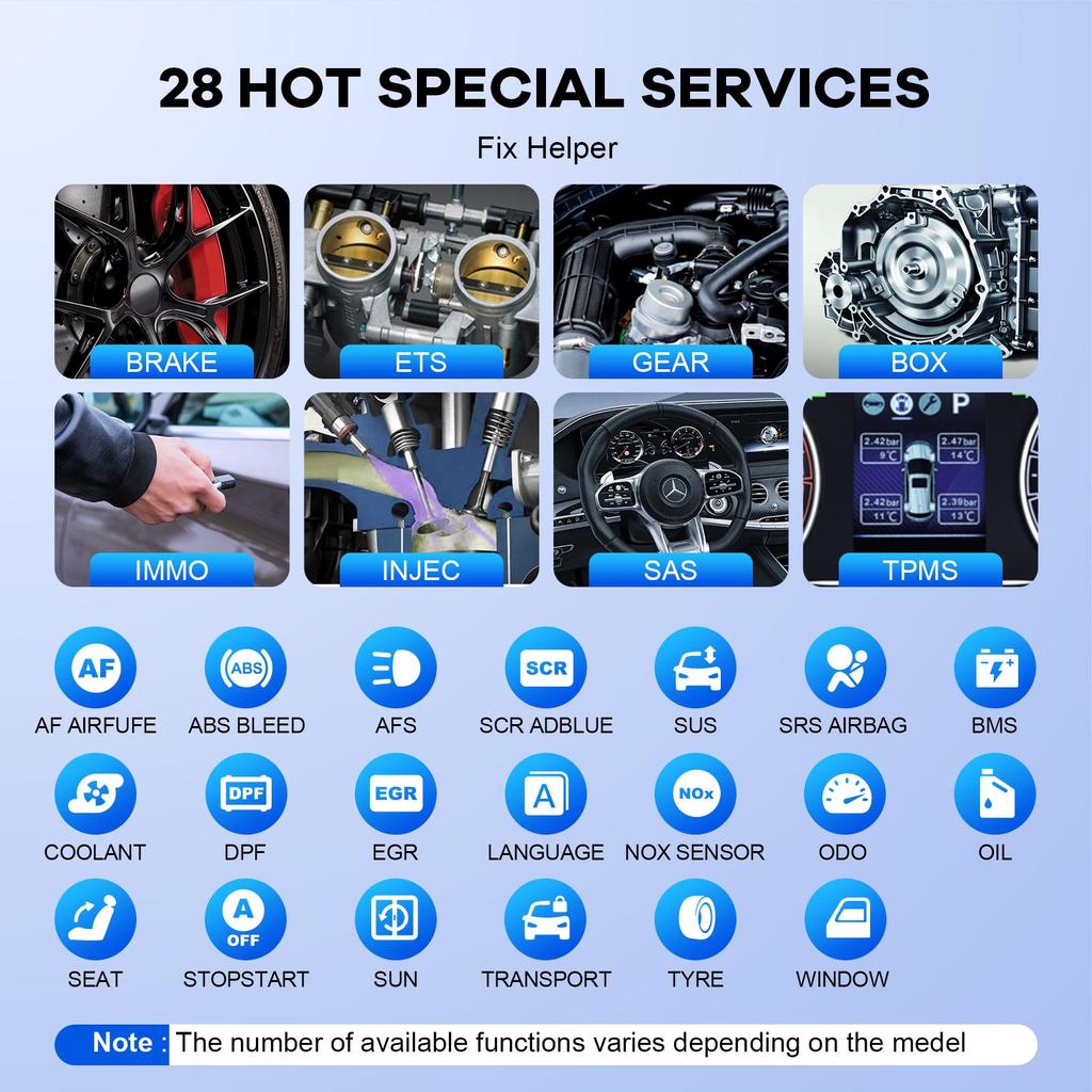MUCAR VO6 Professional Car Diagnostic Tools Full System Diagnose 28 Resets Life Free Update Obd2 Scanner Auto VIN Code Reader