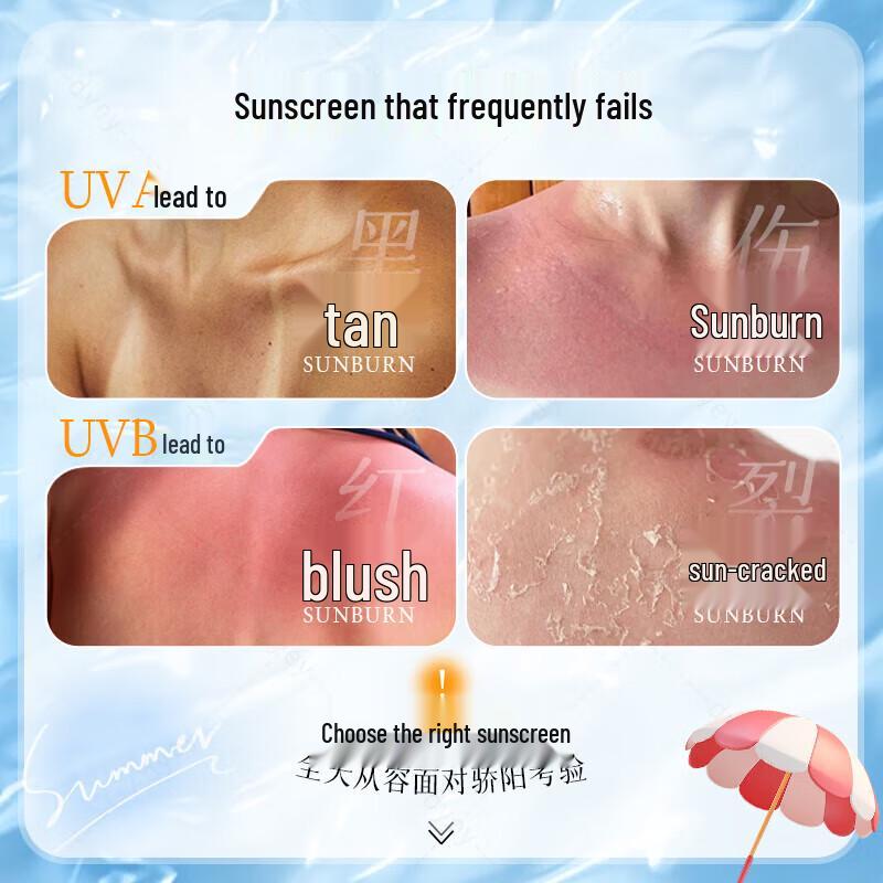 DR.NEUER High-Performance Whitening Waterproof Sunscreen