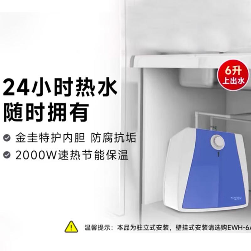 A.O. Smith EWH-6B2 Mini Electric Water Heater