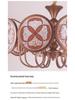 2025 French Retro Chinese Style Chandelier for Master Bedroom & American Study