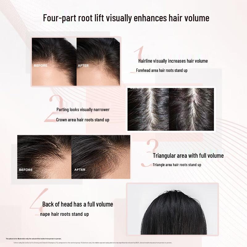 L'Oréal Extraordinary Oil Shampoo & Conditioner 5-Pack Set