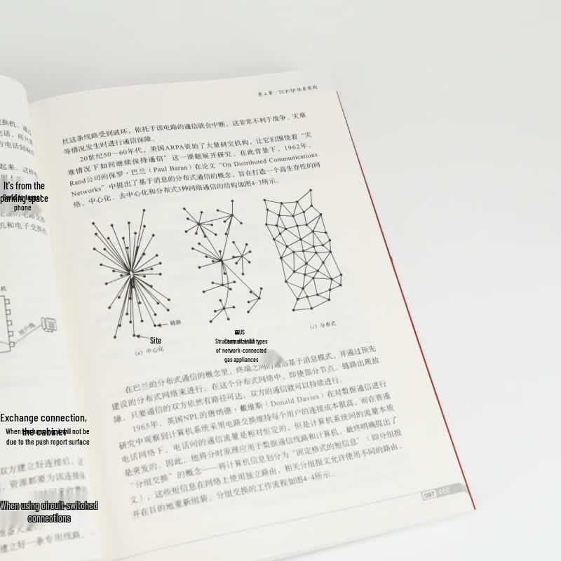 Huawei Data Communication Fundamentals: Wireless, SD-WAN, Router Technologies