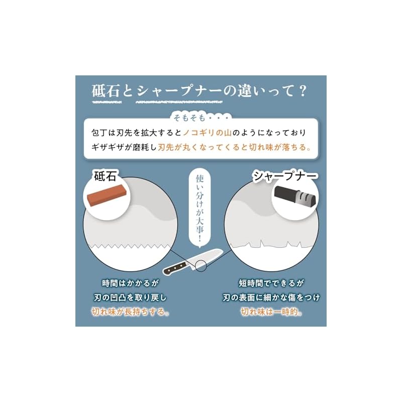 King Deluxe Whetstone, Standard Finish (High-Quality Blade Whetstone, Ultra-Finishing) No. 6000