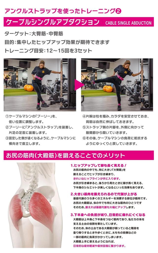 ALLOUT Ankle Strap Hip-Lifting Kickback Hip Training (Black)