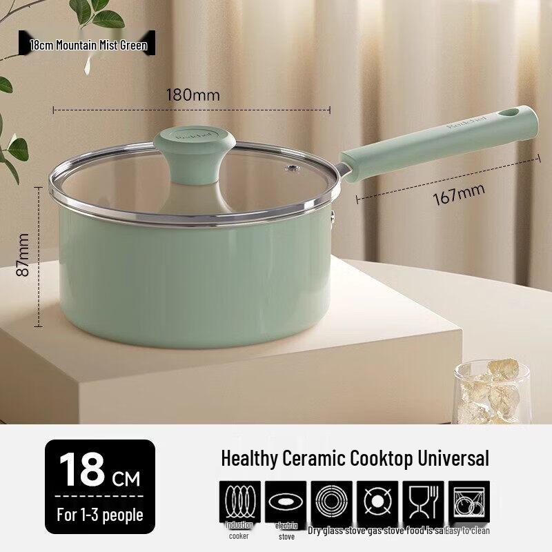 REDCHEF Ceramic Non-Stick Saucepan