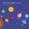Solar System Planet Matching Puzzle for Early Childhood Education