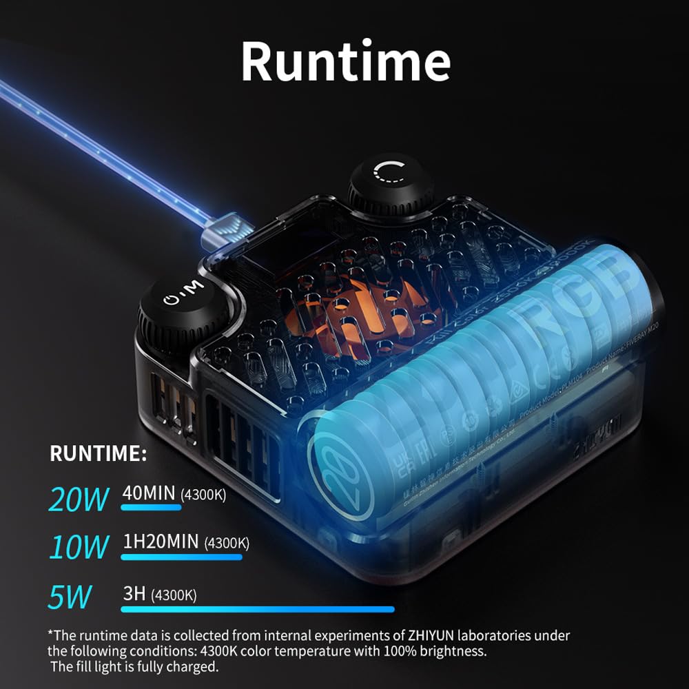 ZHIYUN FIVERAY M20C RGB Photography Compact 20W Pocket Rechargeable Handheld Bluetooth and for YouTube Live and Video Recording Light, 500K-10000K,