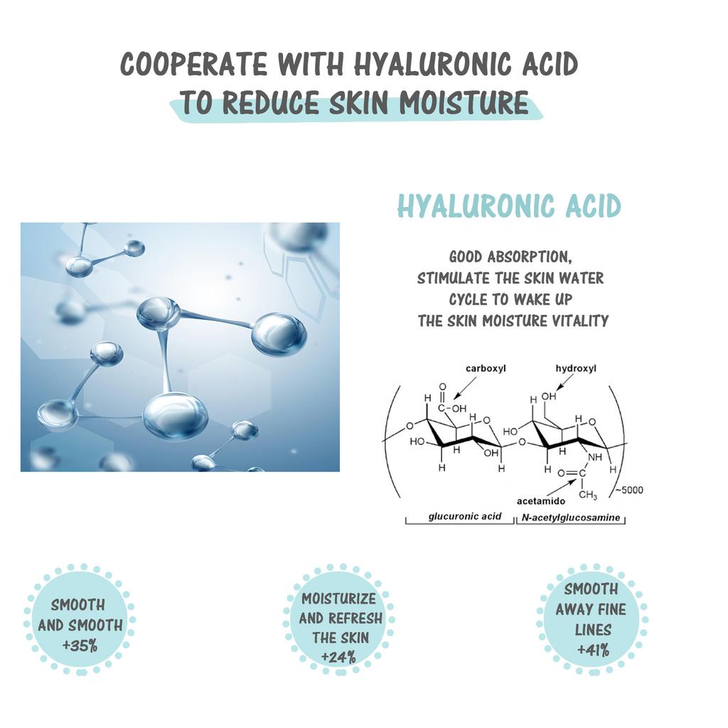 Morning C Night A Essence Set Brightening and Wrinkle Reducing Nourishing Firming Skin Hydrating and Moisturizing