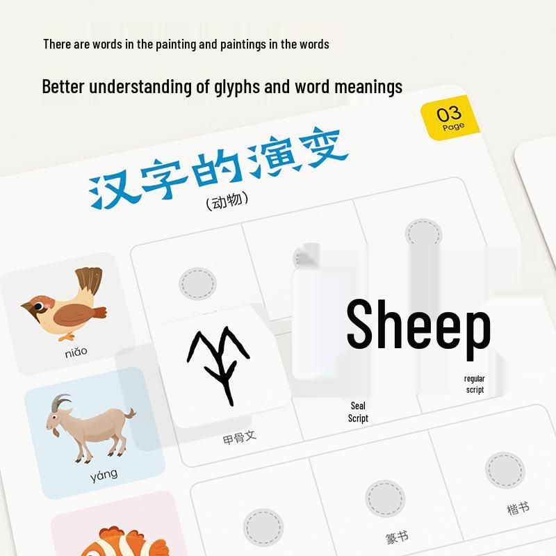 Pinwheel Chinese Character Evolution Literacy Cards for Early Education