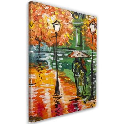 Ev Dekoru – Tablolar ve Posterler