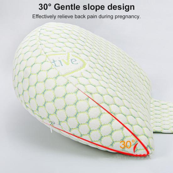 1 Set Still-Lendenkissen, weich, Haushaltsbedarf, Polyester, Baumwolle, Schwangerschaft, Bauch, Rücken, Hüfte, ausgezeichneter 360-Grad-Schutz