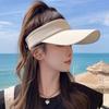 Damen Sonnenschutz Visor, Modischer Vielseitiger Outdoor-Sport Hut, Leichte Schirmmütze, Reise Sonnenhut
