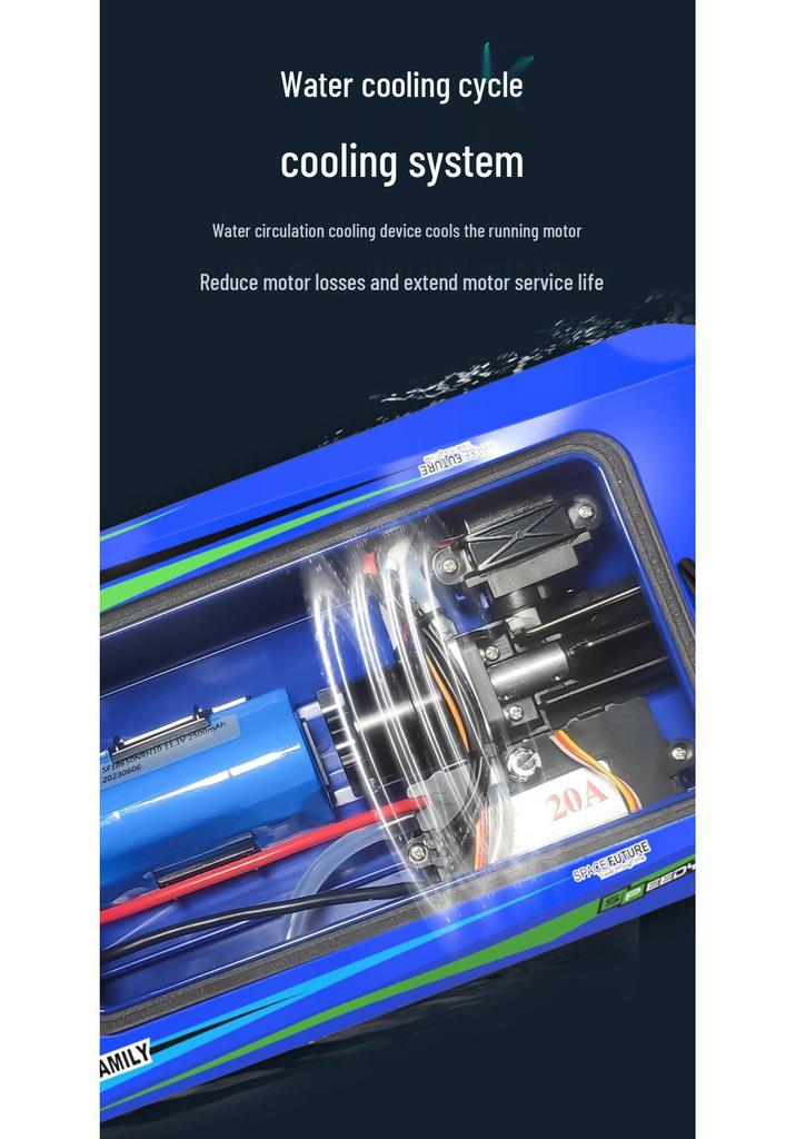 Cross 2.4GHz Brushless Jet Speedboat: High-Speed Electric RC Boat for Boys