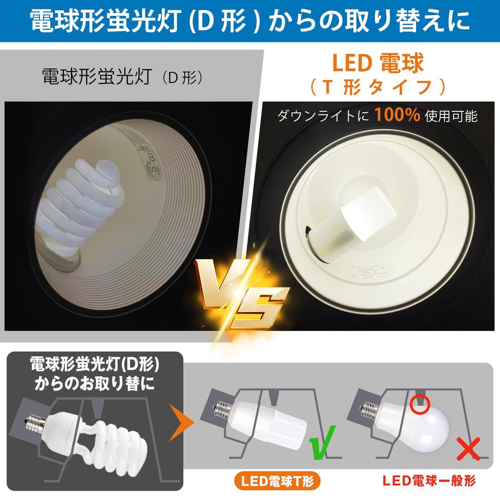 LED Light Bulb, T-type, 17mm Base Diameter, Equivalent To a 60W Incandescent Bulb (7W), 1080 Lumens, Warm White Light, Suitable for Enclosed and