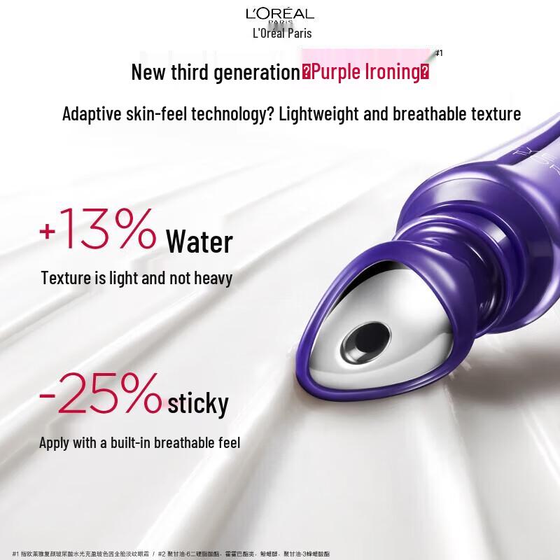 L'Oréal Revitalift Hyaluronsäure & Proxylane Augencreme (Lila Eisen)