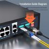 10G SFP Optical Module, Single/Multi-mode, Single/Dual Fiber, 3KM-120KM Range, Compatible with Major Brand Equipment
