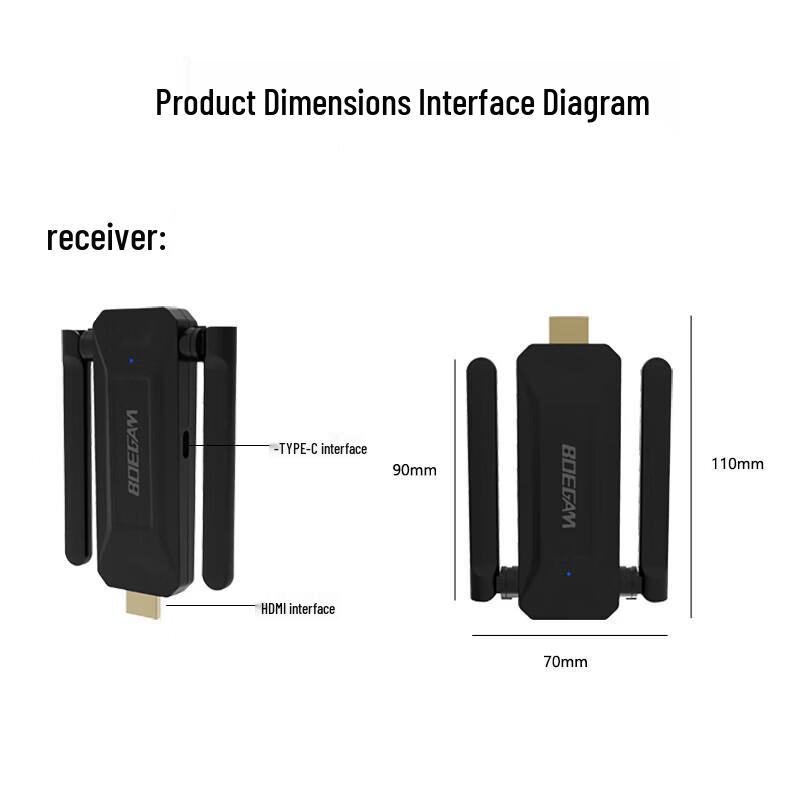 BOEGAM Wireless HDMI Screen Mirroring Dongle (CN Version)