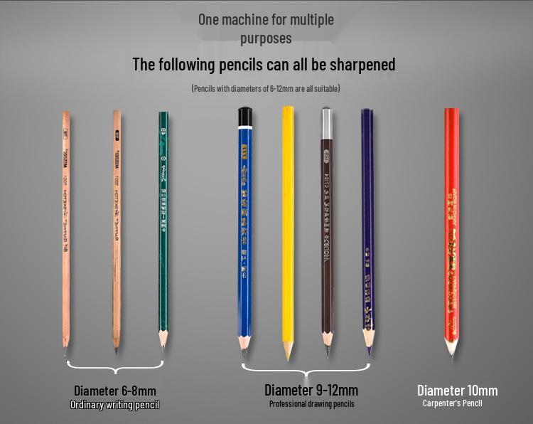 Astronomical Tenwin 8004 Dual-Hole Electric Pencil Sharpener for Students