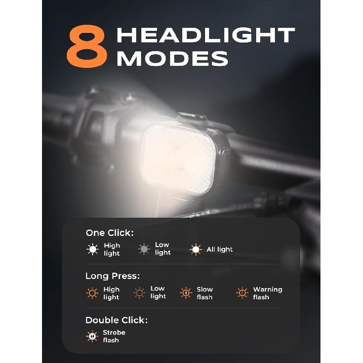 Bike Lights Set With Wide-Angle Reflectors, 8+6 Modes & Ultra-Light Bicycle Lights Powersports Accessory, IP65 Waterproof & Dual USB-C 1-2 Hrs Fast