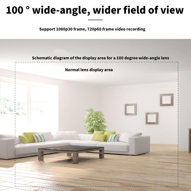 Fisheye Wide Angle Night View Camera 5MP 1080p  Video Module For RPi Model 3B+ 4B