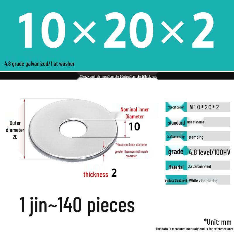 Galvanized Extra Thick Flat Iron Washer, M3-M62