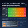 Automatic Alcohol Tester Electronic Breathalyzer with LED Display Portable Rechargeable Drunk Driving Test Alcohol Detector Tool