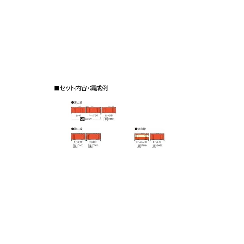 Tomytec TOMIX N Gauge JR Kiha 40 2000 Series JR West Renewal Car - Metropolitan Color - Okayama Diesel Railroad Branch M Model Train Diesel Car 7442