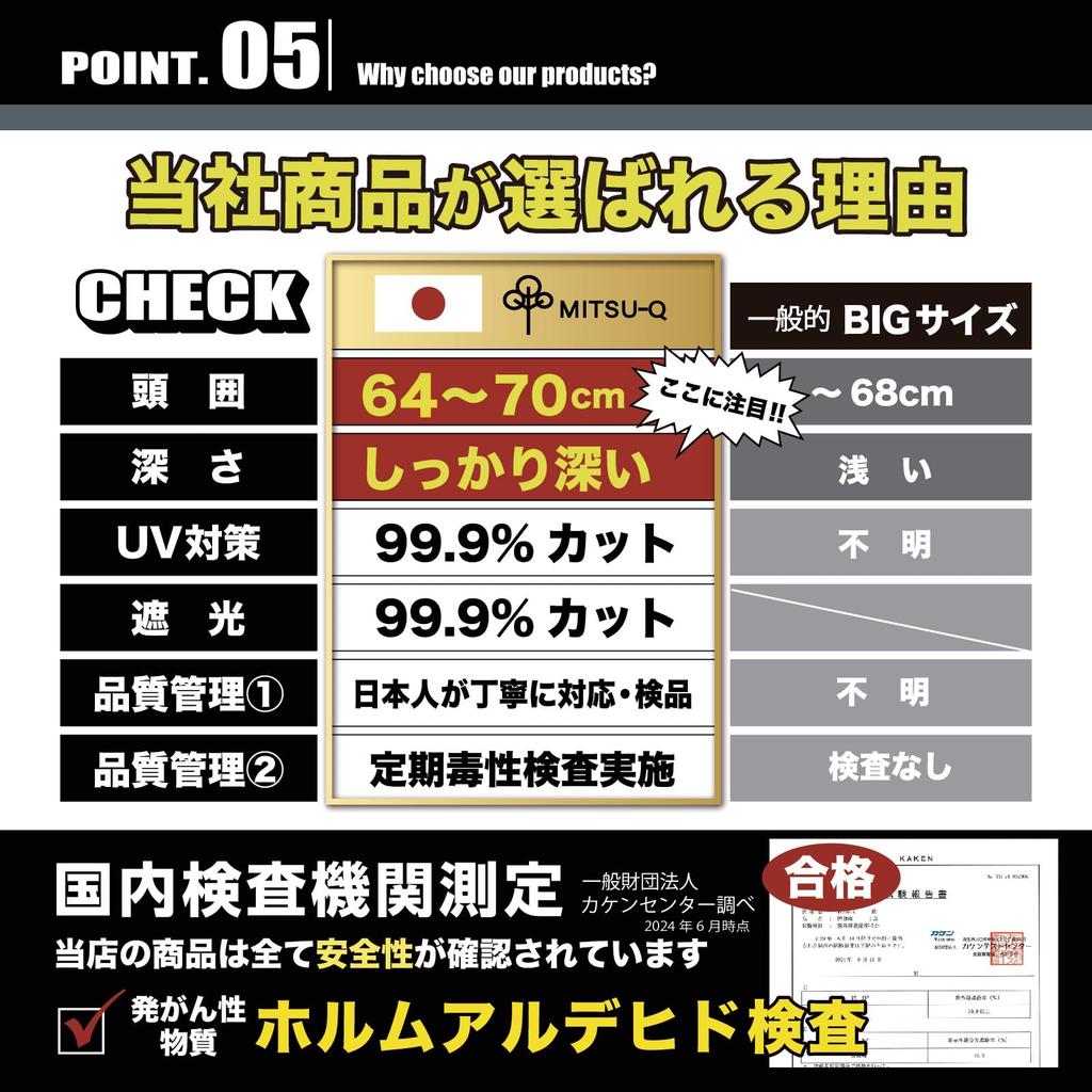 Extra Large Cap to Extra 3XL in Light Formaldehyde MITSU-Q Men's (Up 70cm), Deep, [Sold Japan/UV Protection, Near-Infrared Protection, Blocking,