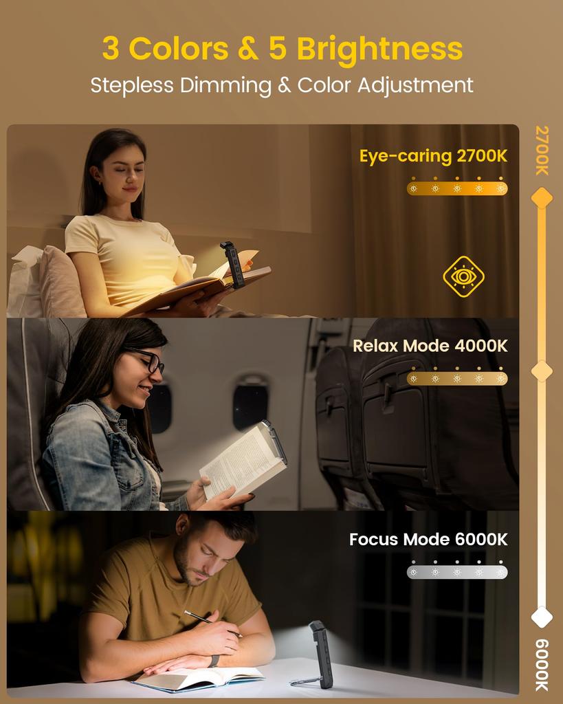 Glocusent Retractable Reading Light for Bedtime Reading, 5 Brightness Levels, 3 Color Options, Sleep Aid Function, 304560 Minute Timer, USB