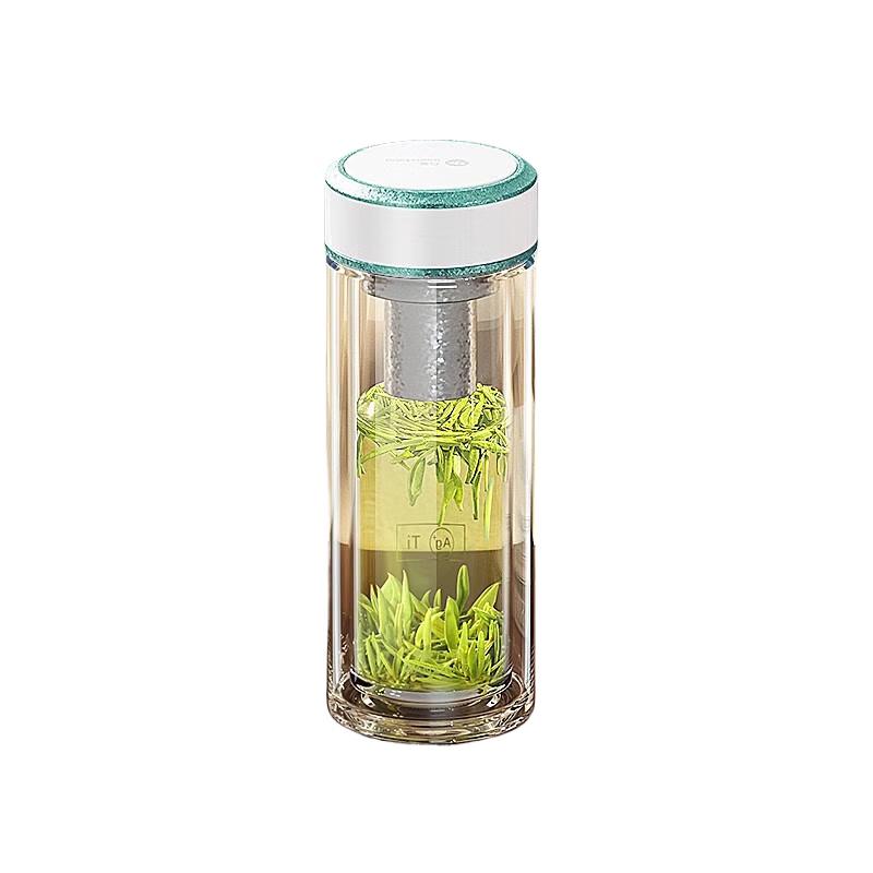 WANXIANG Double-Layer Antibacterial Borosilicate Glass Tea Cup