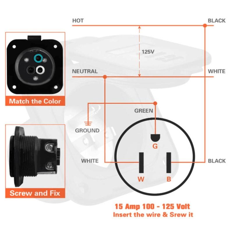 RVs Power Cord Plug Inlet 125V 15 AMP NEMA 5-15 Boat Truck Marine Shore Trailer
