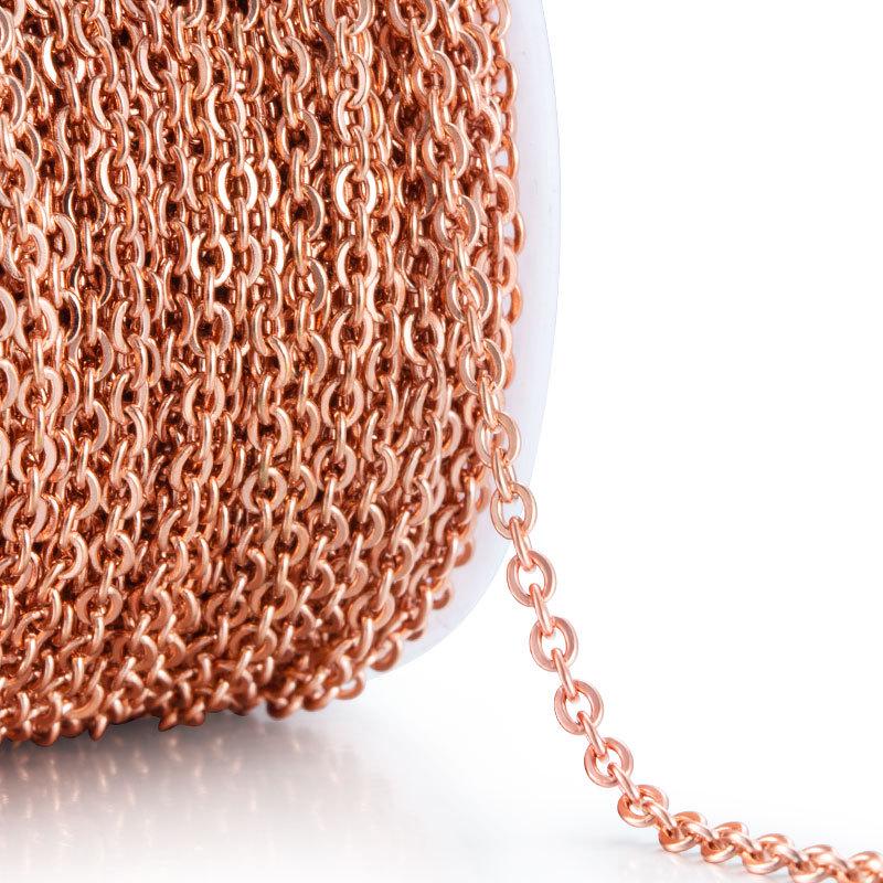 Stainless Steel Flat 'O' Chain: Jewelry Accessories for DIY Necklaces, Bracelets, Tassels, Fine Chains & Extensions.