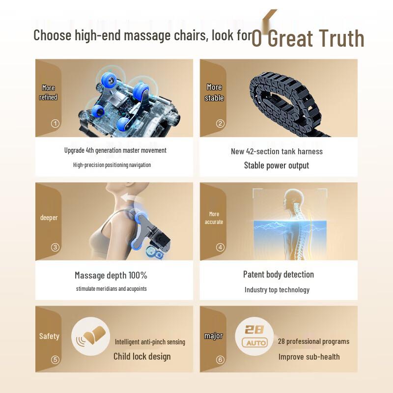 Ogawa 7808 Smart 3D Zero Gravity Massage Chair