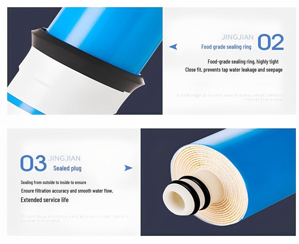 Universal RO Membrane Filter Cartridge for Household Water Purifiers