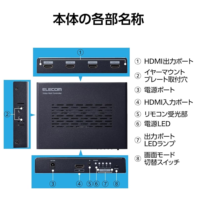 ELECOM 4 Screen Split Hdmi Screen Splitter Multi Viewer 4K(3840×2160)60Hz Ps4/5 Switch Compatible Screen Can Be Rotated 8 Layout Selections Black