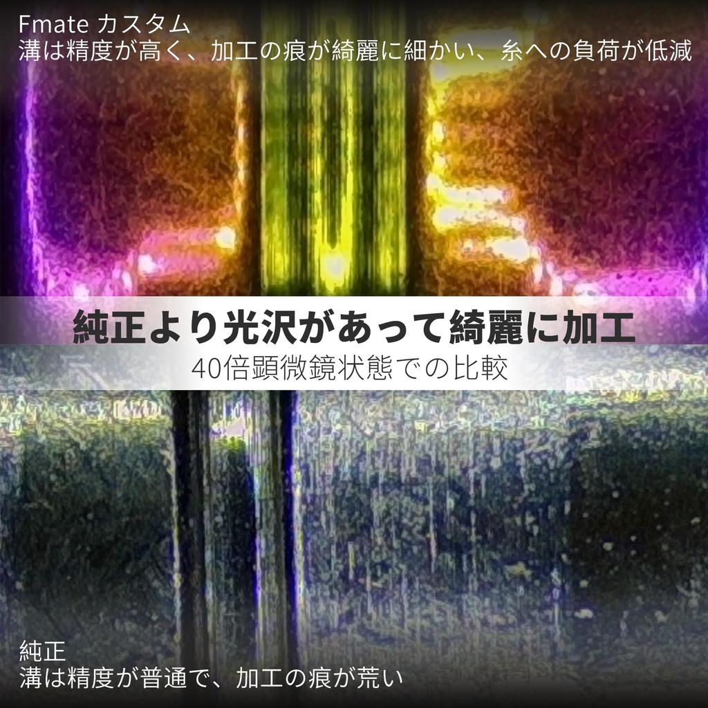 Fmate Works Titanium Line Roller for Shimano Spinning Reels 24 20 Vanford High High Increased Casting Distance TiTa 1000-4000 Etc. Rotation, Strength,